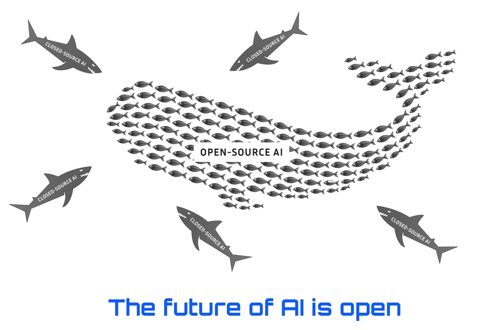 Illustration of a school of small fish forming a whale labeled Open-source AI, surrounded by five sharks labeled Closed-source AI, with the caption The future of AI is open.